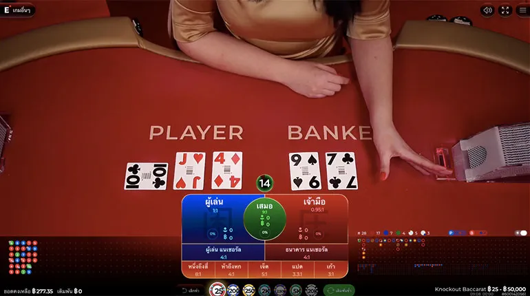 น็อคเอาท์ บาคาร่า จากคลับ Ezugi