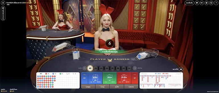 รูปแบบการให้บริการของดิลเลอร์ในเกมบาคาร่า