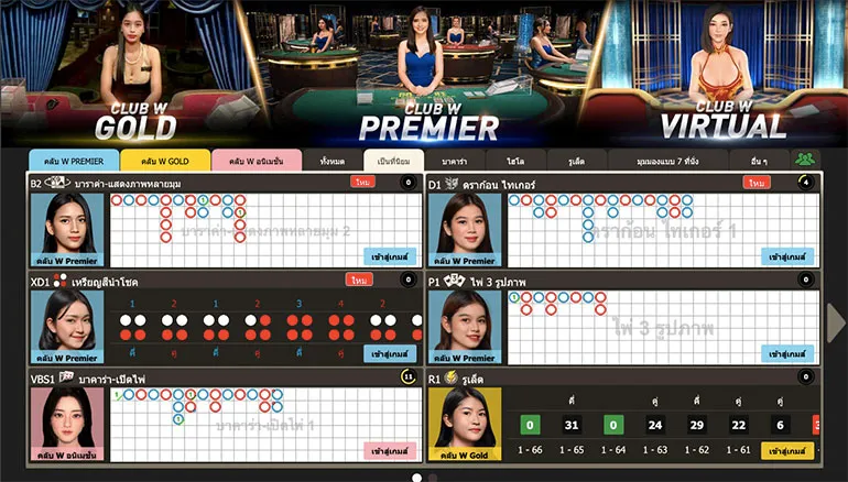 แพลตฟอร์ม คลับ W คาสิโน