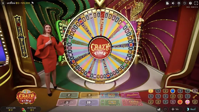 ตัวอย่างดีลเลอร์ที่ให้บริการในเกมของ กงล้อนำโชค