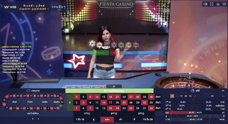 ตัวอย่าง การเล่นพนันในห้อง ฟิเอสต้ารูเล็ตต์