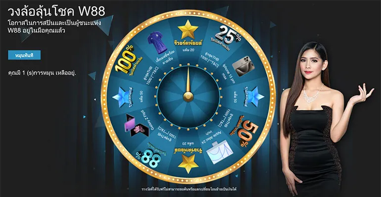 วงล้อลุ้นโชค W88