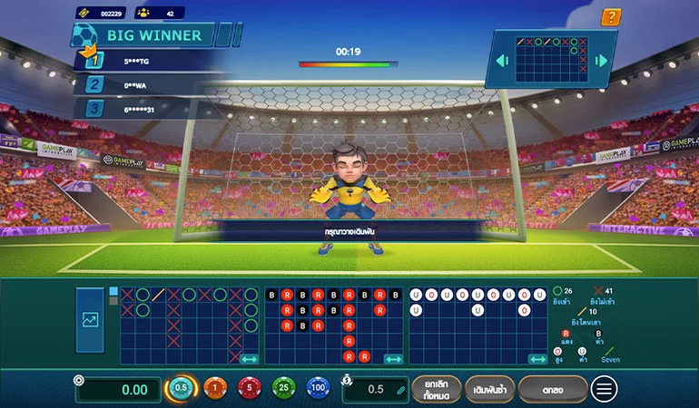 ตัวอย่าง สถิติต่างๆของผลการออกรางวัล