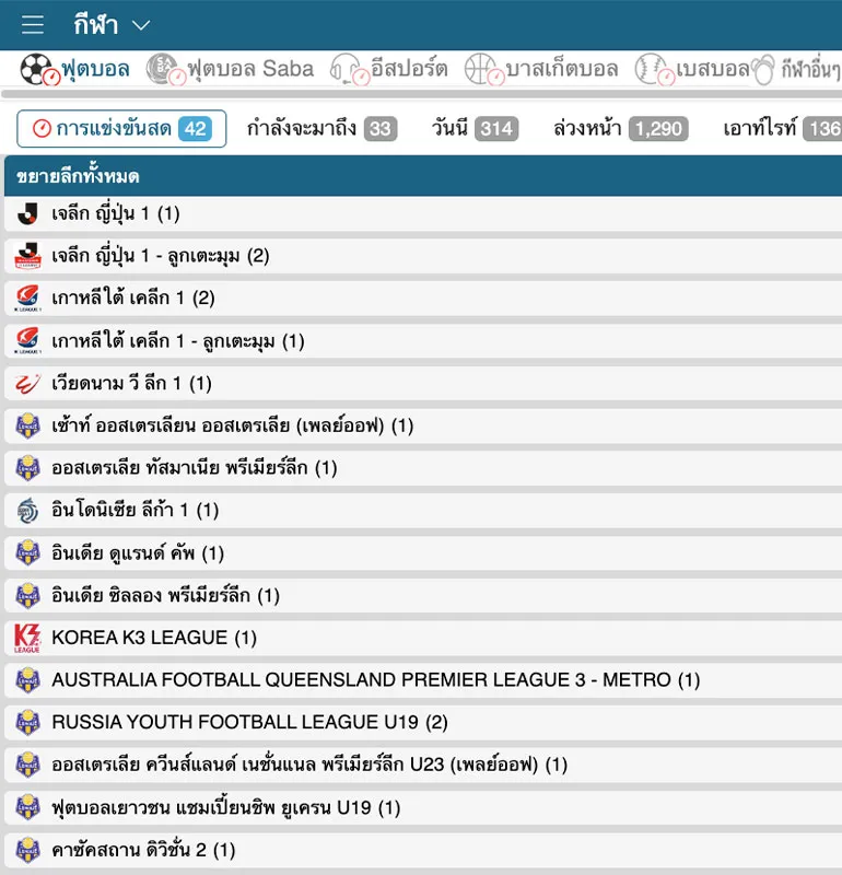 ตัวอย่าง การพนันในประเภทของกีฬาฟุตบอล