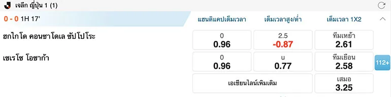 ตัวอย่าง การเล่นพนัน