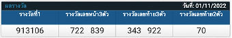 ผลการออกรางวัลประจำวันที่ 1/11/2022