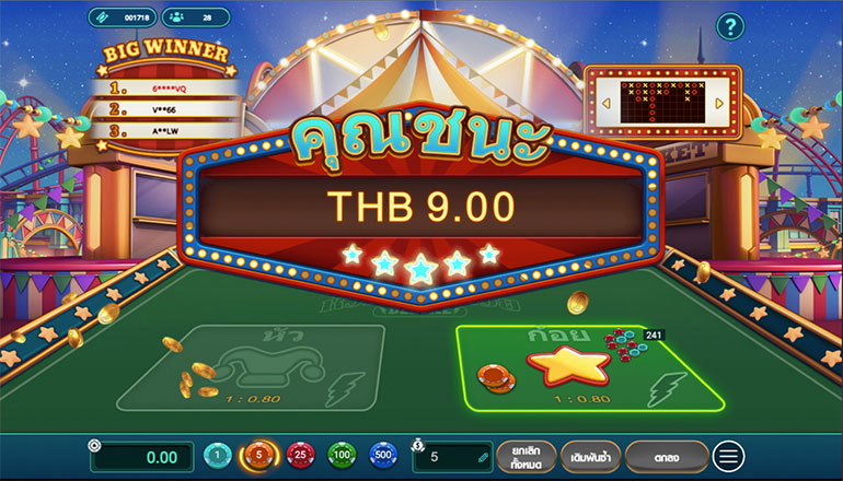 ตัวอย่างในการชนะเกมพนัน