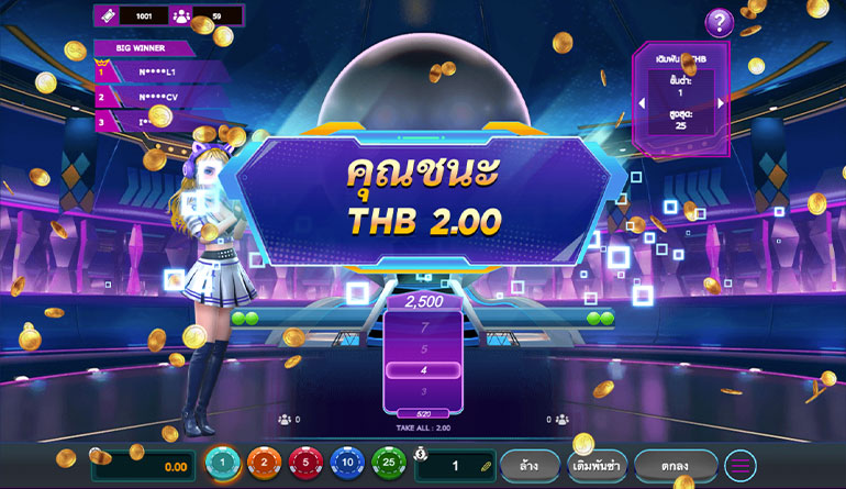 ตัวอย่างการจ่ายเงินรางวัล