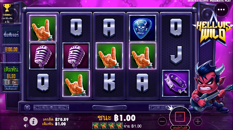 ตัวอย่างการชนะสล็อตในรูปแบบอัตโนมัติ