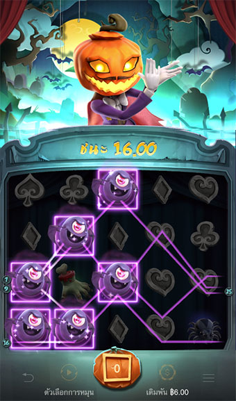 ตัวอย่างการชนะสล็อตแบบอัตโนมัติ