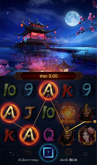 ตัวอย่างการชนะสล็อตในรูปแบบอัตโนมัติ