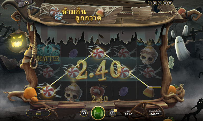 ตัวอย่างการชนะสล็อตในรูปแบบอัตโนมัติ