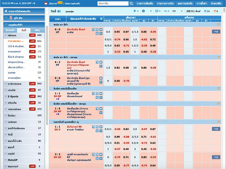 ตัวอย่างเงื่อนไขต่างๆในการเล่นพนันของกีฬาฟุตบอล