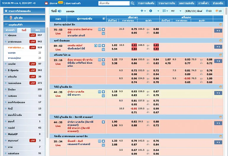 ตัวอย่างเงื่อนไขต่างๆในการเล่นพนันของกีฬาบาสเกตบอล