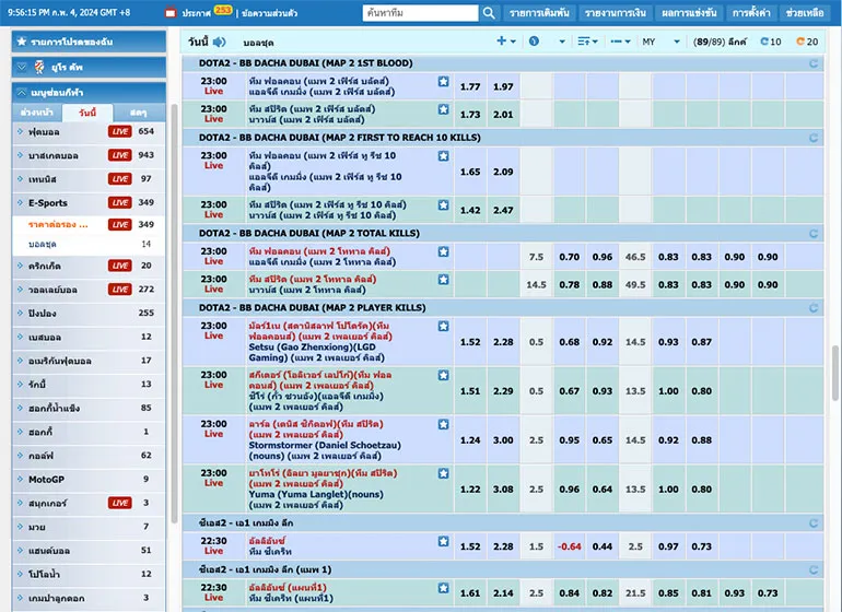 ตัวอย่างเงื่อนไขต่างๆในการเล่นพนันของกีฬา E-Sports