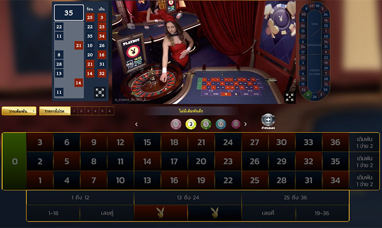 ตัวอย่างการเล่นพนันในเกมรูเล็ต