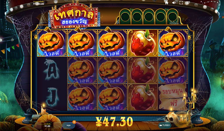 ตัวอย่างการชนะสล็อตในรูปแบบอัตโนมัติ