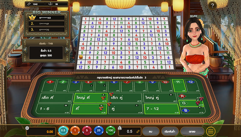 ตัวอย่างการออกผลรางวัลในเกม Tambola Tropika