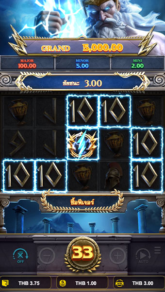 ตัวอย่างการชนะสล็อตในรูปแบบอัตโนมัติ