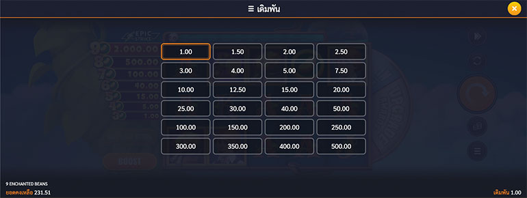 รายละเอียดการกำหนดเรทราคาในการเล่นสล็อต