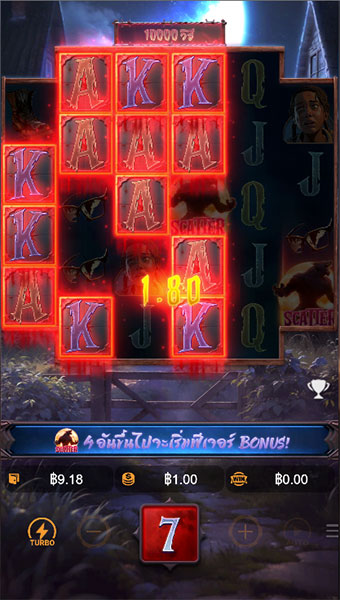 ตัวอย่างการชนะสล็อตในรูปแบบอัตโนมัติ