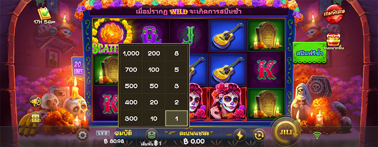 ตัวอย่างการกำหนดเรทราคาในการเล่นสล็อต