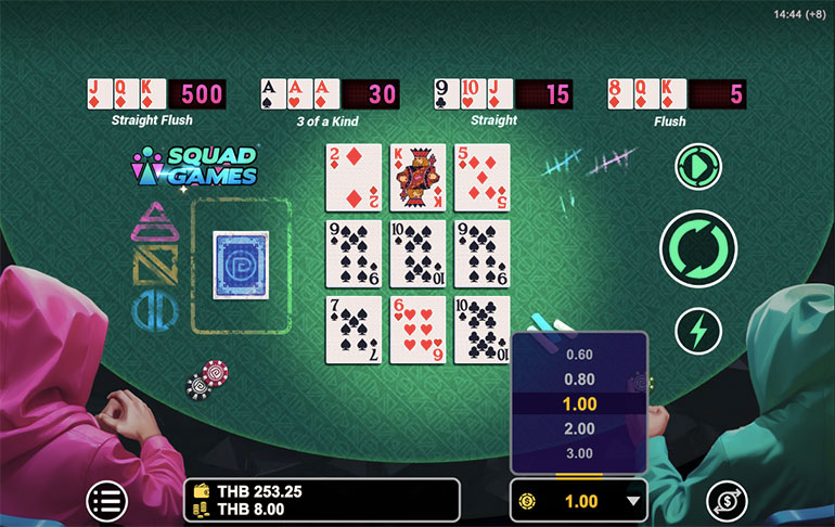 ขั้นตอนการกำหนดเรทราคาในการเล่นสล็อต